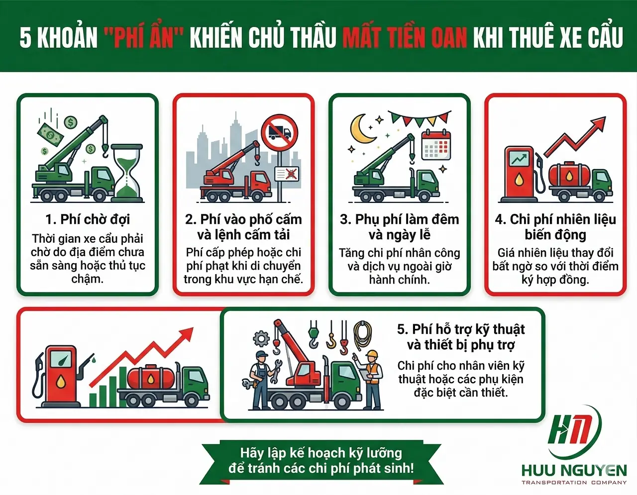Chi ph&iacute; thu&ecirc; xe cẩu 8 tấn trọn g&oacute;i